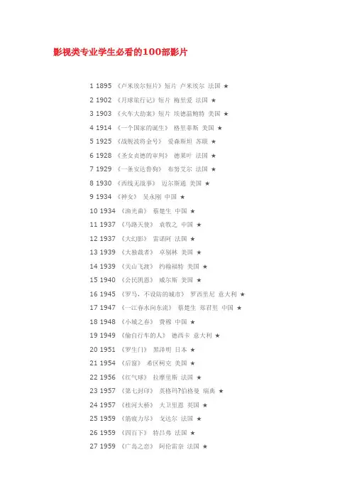 影视类专业学生必看的100部影片