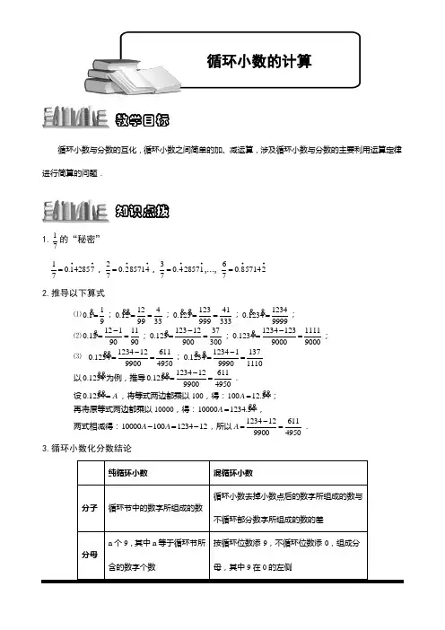 循环小数与分的互化,循环小数之间简单的加、减运算,