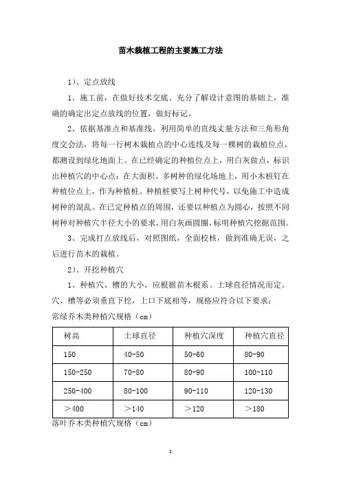 苗木栽植工程的主要施工方法