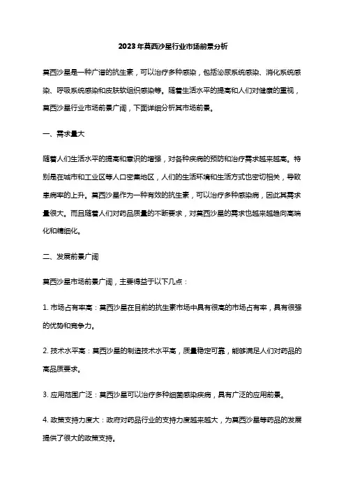 2023年莫西沙星行业市场前景分析
