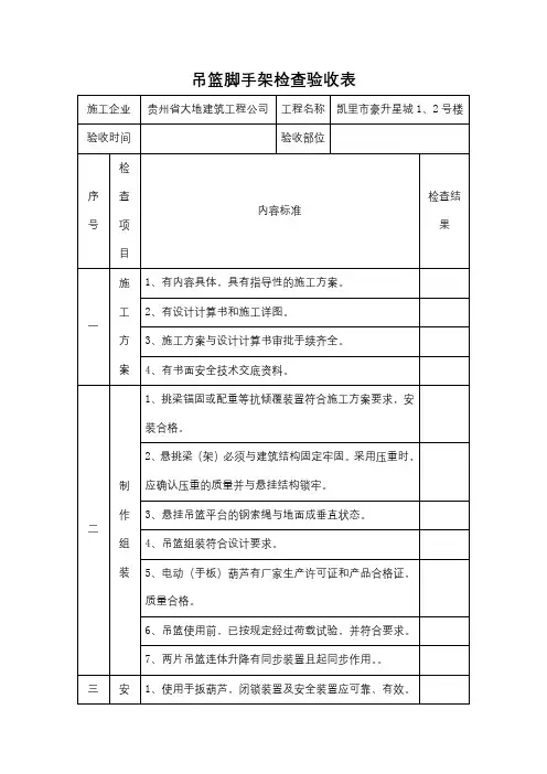吊篮脚手架检查验收表