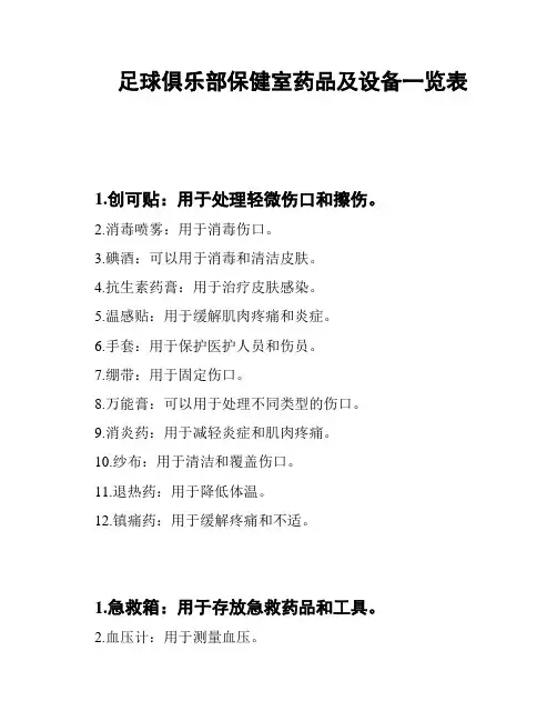 足球俱乐部保健室药品及设备一览表