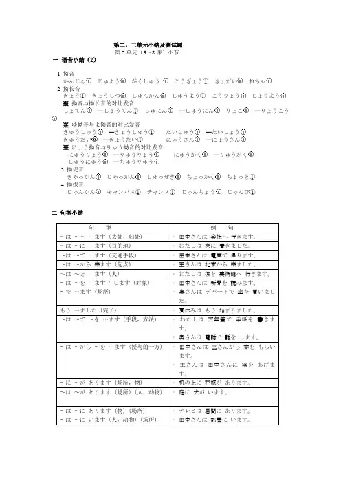 标准日本语(初级上)の期末テスト、参考2