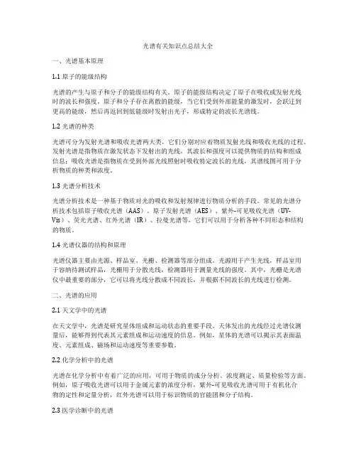 光谱有关知识点总结大全