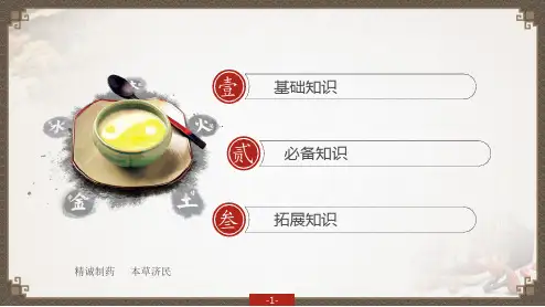 紫外-可见分光光度法概述(中药制剂检验课件)