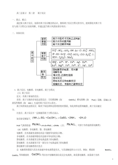 高三总复习第二讲离子反应