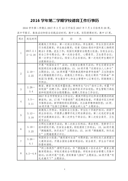 2016学年第二学期学校德育工作行事历