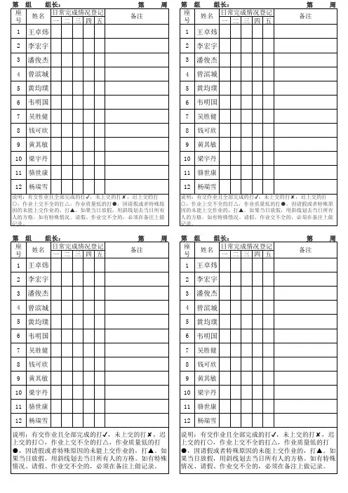 作业完成情况登记表