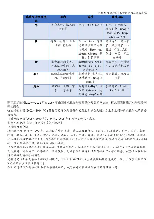 (完整word版)旅游电子商务网站发展历程