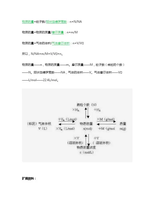 摩尔质量与阿伏伽德罗常数的公式