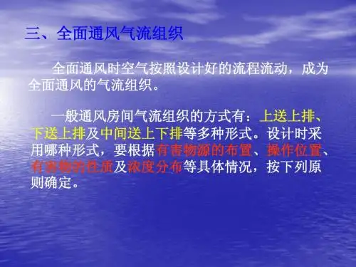 工业通风与除尘