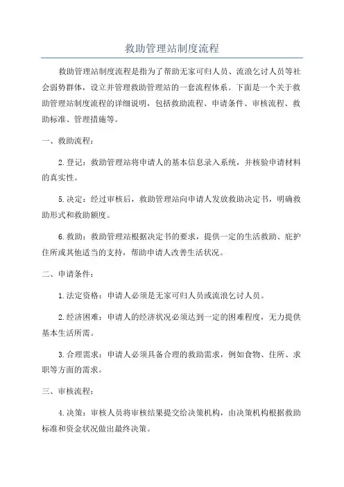 救助管理站制度流程