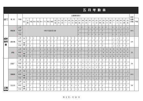 旅行社计调员行程安排各部门考勤表Excel模板