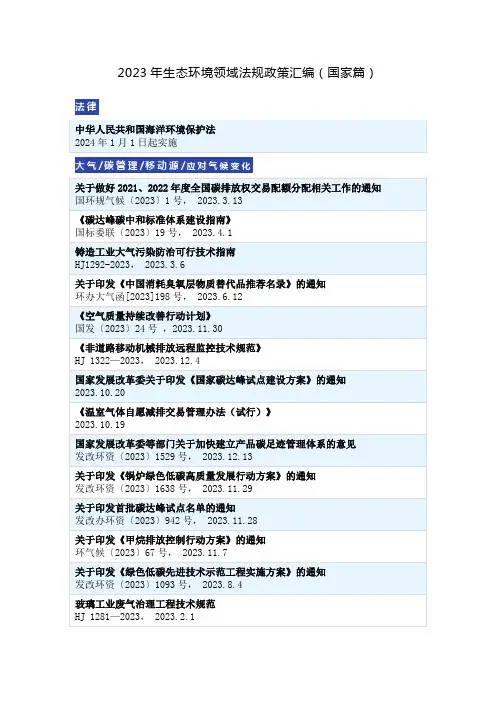 2023年生态环境领域法规政策汇编(国家篇)