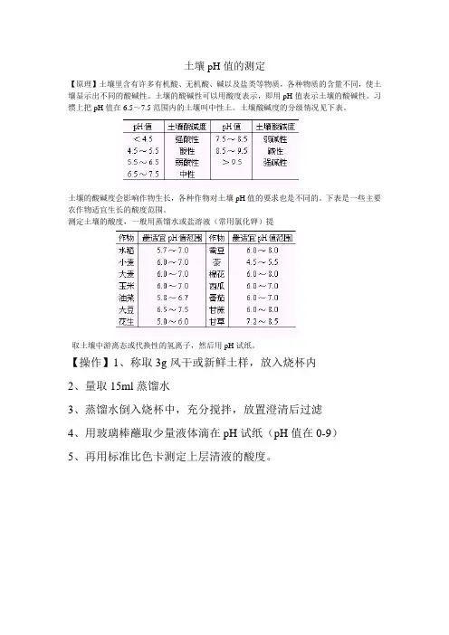 土壤pH值的测定