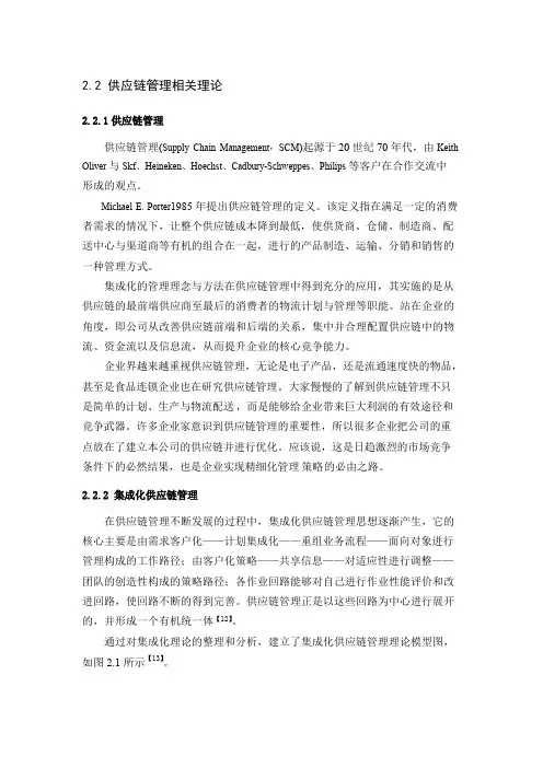 供应链管理基础理论