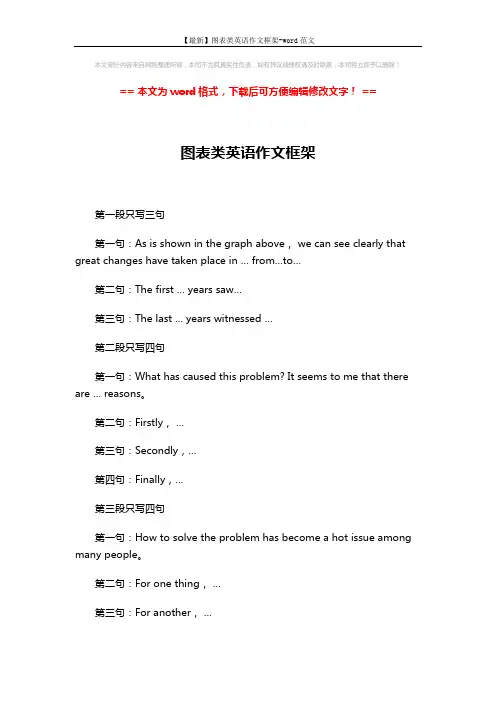 【最新】图表类英语作文框架-word范文 (2页)