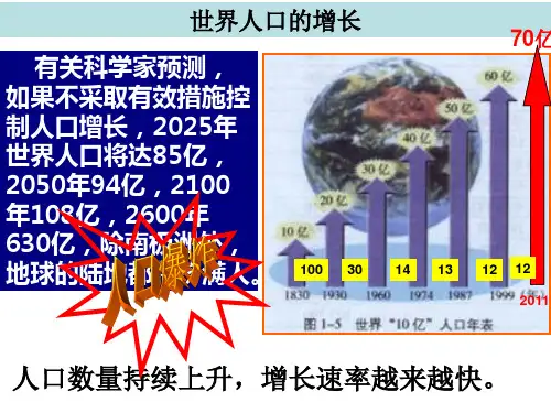 中图版高中地理必修二1.3《环境承载力与合理人口容量》(共40张PPT)