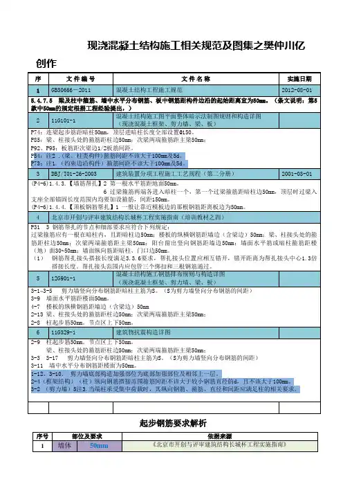钢筋起步筋要求