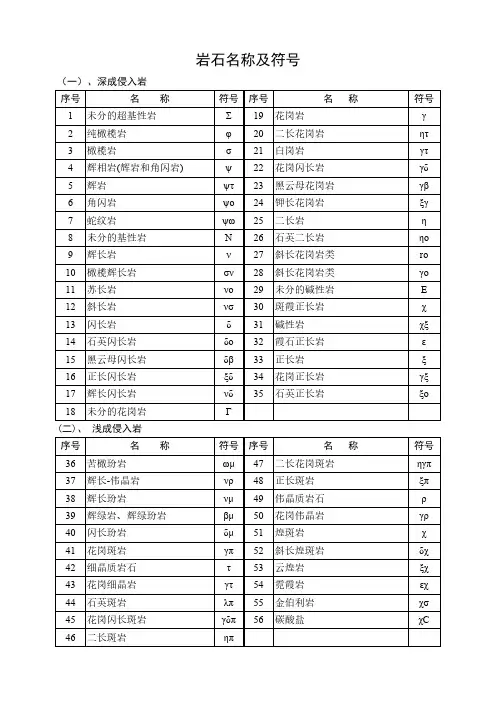 岩石名称及符号