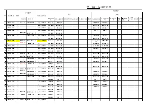 工程质检台账