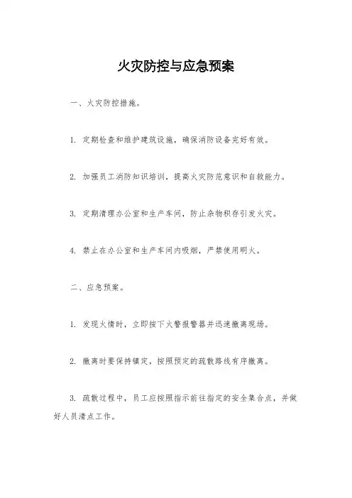 火灾防控与应急预案