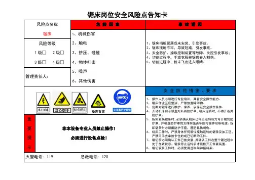 锯床岗位安全风险点告知卡