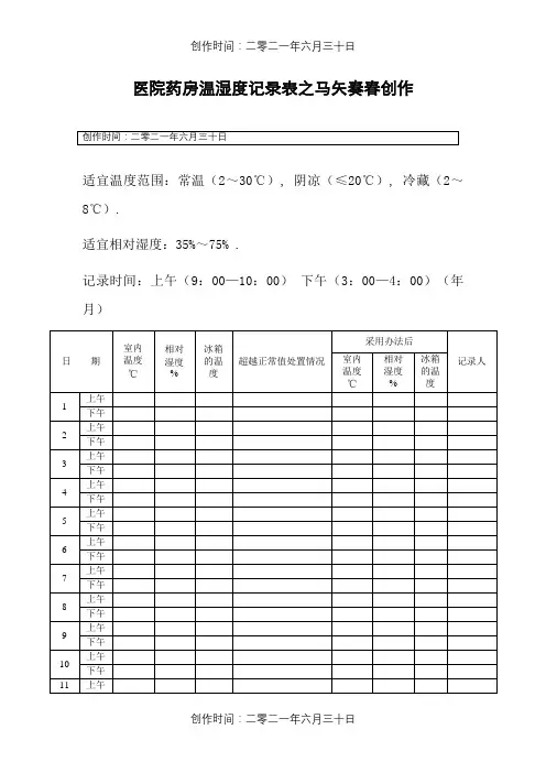 药房温湿度记录表
