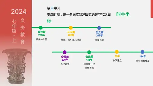 第12课 大一统王朝的巩固 课件(共27张PPT)
