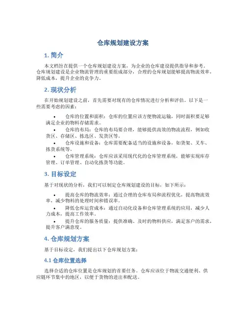 仓库规划建设方案