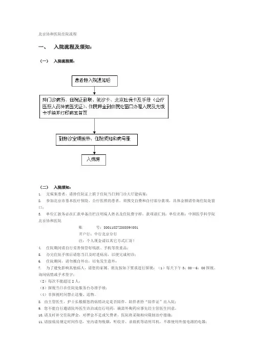 北京协和医院住院流程