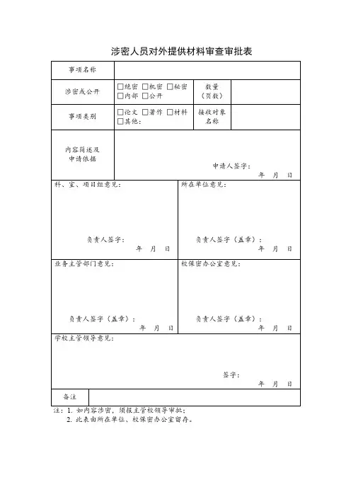 涉密人员对外提供材料审查审批表