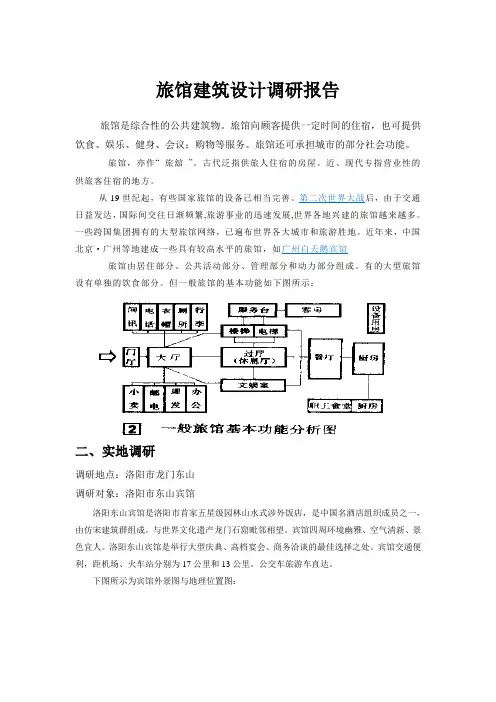 旅馆建筑设计调研报告