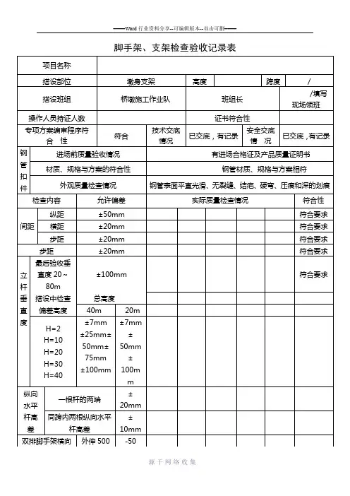 脚手架、支架验收记录表