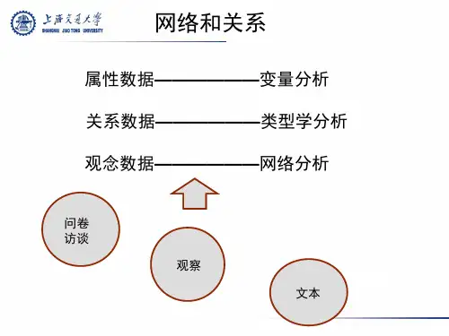 社会网络分析报告