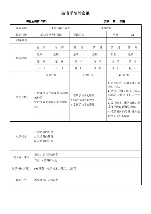 主机第十章示功图测量与分析