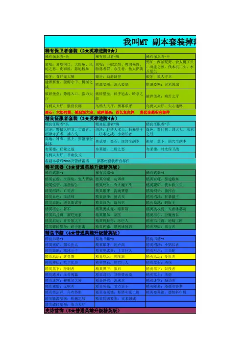 我叫MT数据库终极版