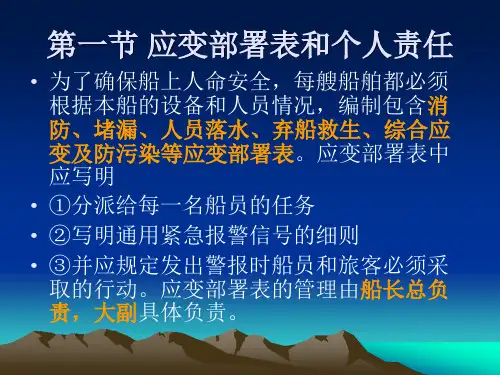 应变部署表和程序.