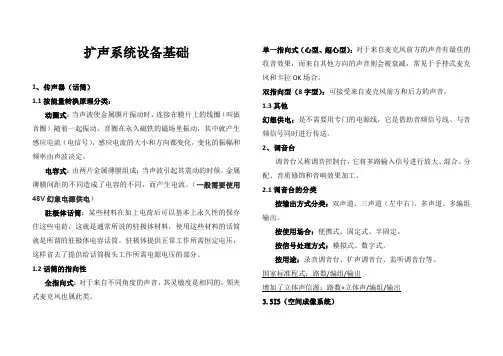 扩声系统设备