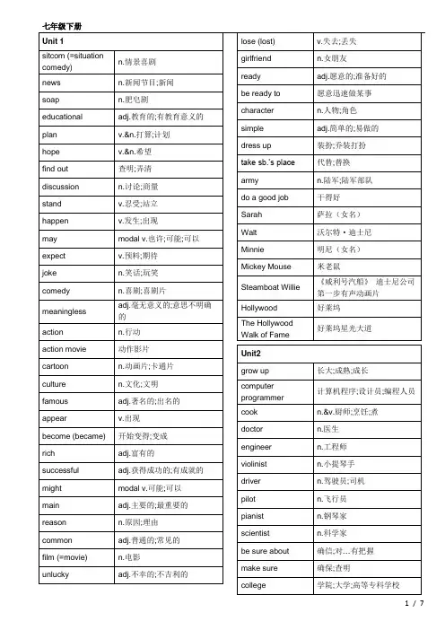 鲁教版英语单词表(七下)