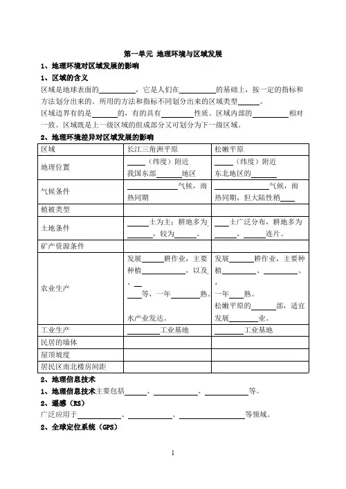 (完整版)高中地理学业水平测试复习知识点总结,推荐文档
