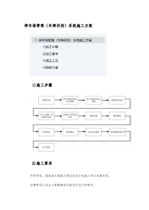 停车场管理(车牌识别)系统施工方案