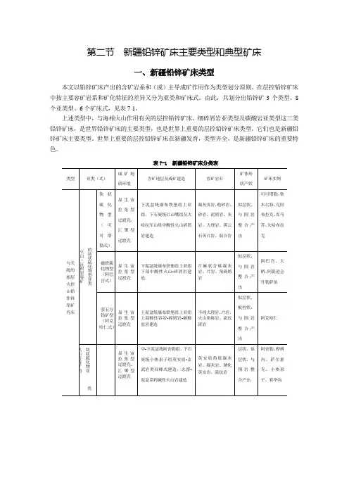 中国新疆优势金属矿产成矿规律-第7章__新疆铅锌矿