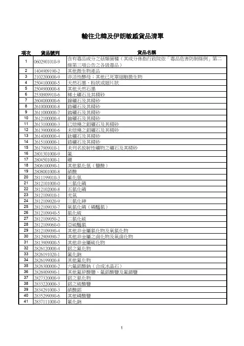 输往北韩及伊朗敏感货品清单