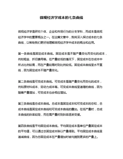 微观经济学成本的七条曲线