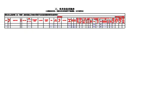 填写参考模板---四上企业基本情况和党员信息摸查表