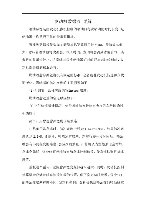 发动机数据流 详解