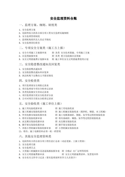 安全监理资料台账