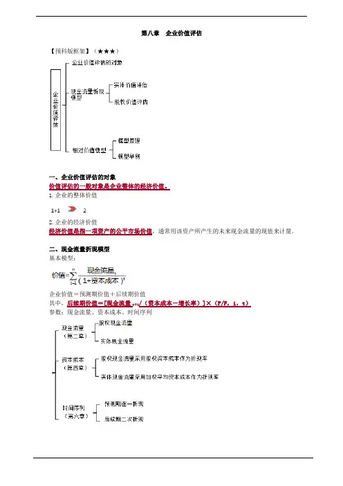 财务成本管理知识点