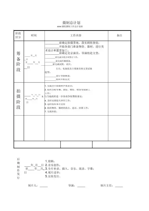 微电影拍摄总计划表